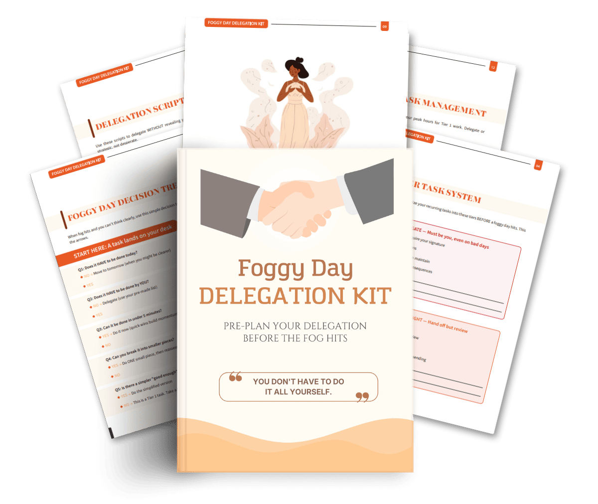 Brain Fog SOS + (Bonus)