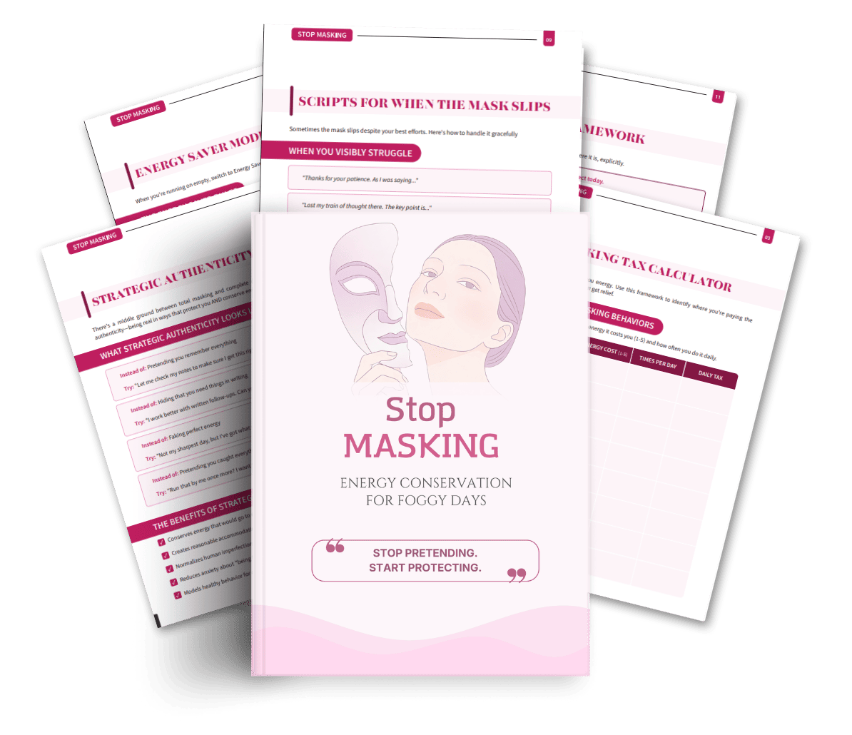 Brain Fog SOS + (Bonus)